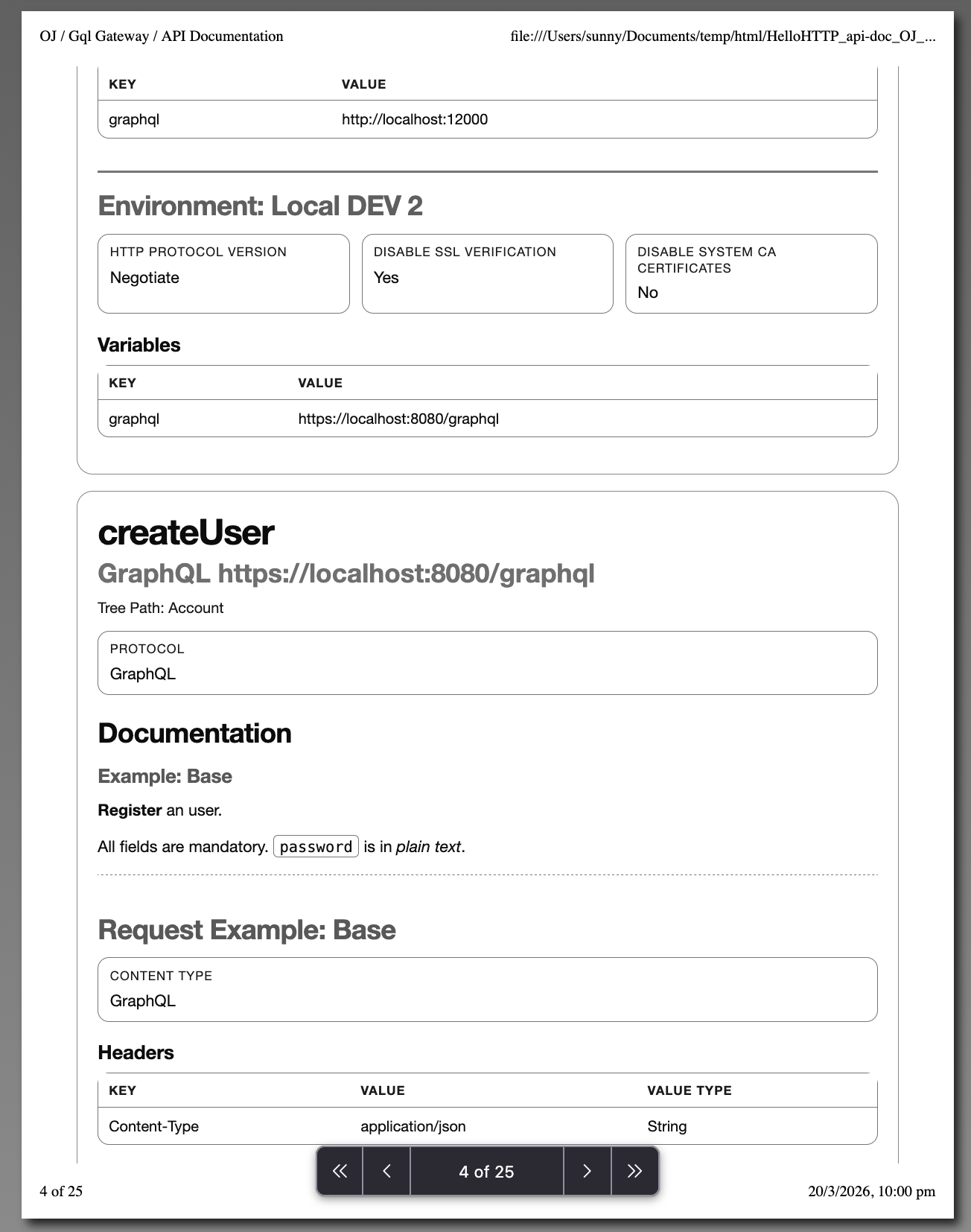 Print API Documentation